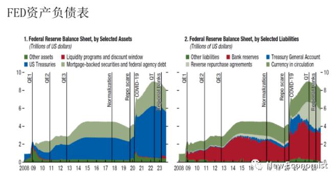 2024年停在那里，没有往上走的动力和能力